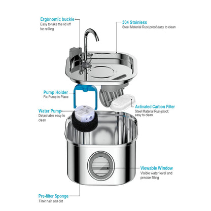 Bkirat™ Auto Pet Water Fountain – Fresh Flow for Cats & Dogs